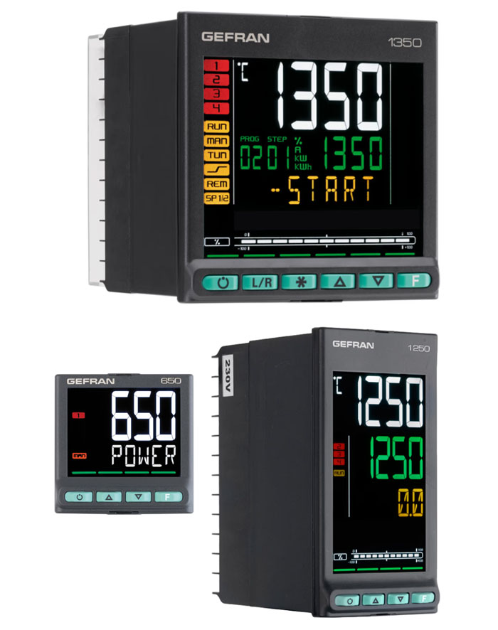 Single Loop Controller